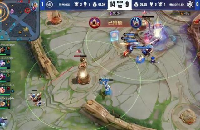 三回合看清